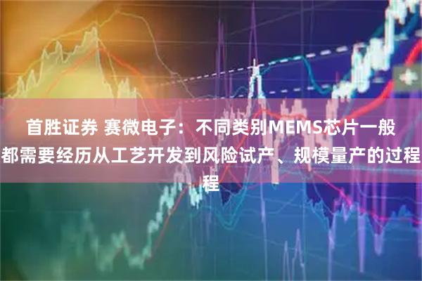首胜证券 赛微电子：不同类别MEMS芯片一般都需要经历从工艺开发到风险试产、规模量产的过程