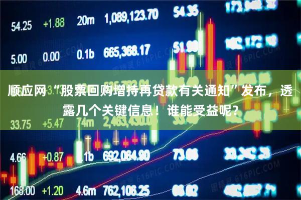 顺应网 “股票回购增持再贷款有关通知”发布，透露几个关键信息！谁能受益呢？