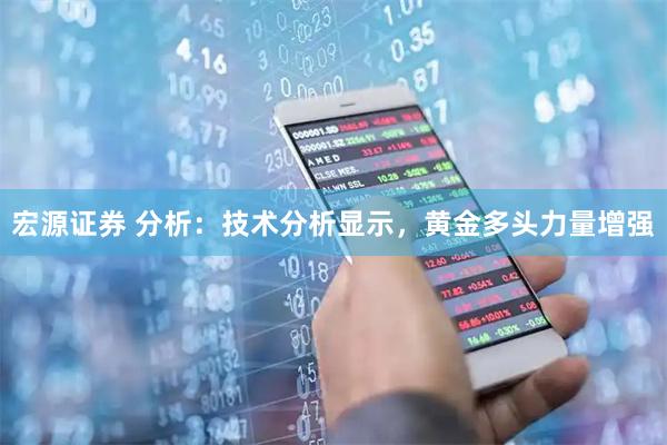 宏源证券 分析：技术分析显示，黄金多头力量增强